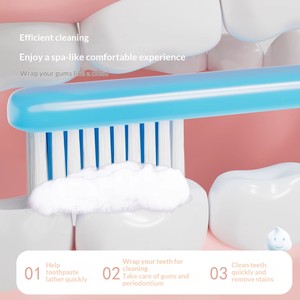 Cepillo <span class=keywords><strong>de</strong></span> Dientes Manual <span class=keywords><strong>de</strong></span> Nylon Suave para Adultos con Mango <span class=keywords><strong>de</strong></span> Plástico para Damas, Paquete Individual, Uso Doméstico, Tamaño Regular, Diseño Simple - Product Image 3