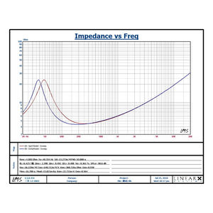 OEM ODM 6.5 אינץ אמצע בס רמקול יחידה 40-60W וופר Diy רכב שונה רמקול HIFI כיתה אודיו מגבר רמקול - Product Image 5