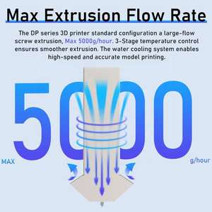 Nouvelle imprimante 3D industrielle grand format Dowell 3D FGF Pellet DP-A1616-12 avec double extrudeur automatique et nivellement automatique - Product Image 5