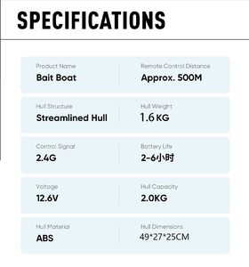 Barco Cebador de Pesca con Control Remoto Inteligente para Pesca en el Mar del Sudeste Asiático con Lanzamiento Automático de Cebo - Product Image 6