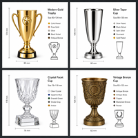 Fabricant de Marchandises Personnalisées pour les Compétitions de Lutte, Récompenses de Championnat de Lutte, Articles de Sport de Combat pour Clubs de Lutte, Écoles et Tournois