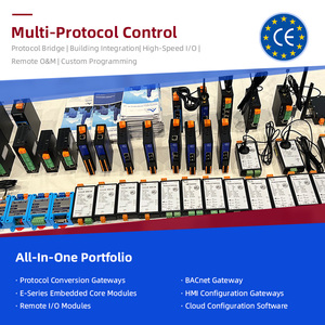 Milesgo MBus to BACnet IP Шлюз 256-512 точек 2-проводная 4-проводная рукоятка Cortex-A7 -20C + 70C BTL сертифицирована для Desigo EBO - Product Image 2