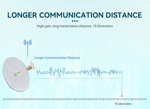เสาอากาศภายนอกแบบ High Gain 1700-3800MHz สำหรับ 3G 4G LTE WIFI 35dBi ระยะไกล แบบ Grid Communication รุ่น SD-2727-25D เสาอากาศ 5G 4G รุ่น SD-2727-25D - Product Image 6