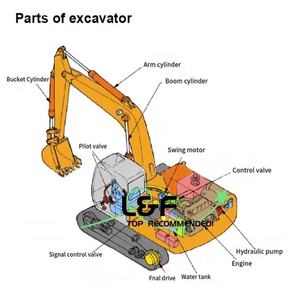 400910-00134 DX340LC先导泵A8VO200液压泵零件齿轮泵 - Product Image 6