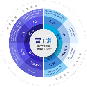 Diseño y Desarrollo de Sitios Web Personalizados de Guangming Technology con Código Fuente PHP, CSS y MySQL Incluido para Empresas - Product Image 2