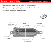 Cylindre hydraulique télescopique pour benne basculante latérale, vérin de levage avec corps en acier inoxydable et piston