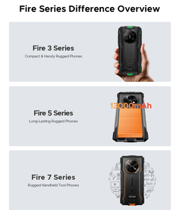 DOOGEE Fire <span class=keywords><strong>7</strong></span> 5G Versione Globale, Smartphone Rugged con Batteria da 13000mAh, Android 15, Schermo da 6.6'', Fotocamera da 64MP, Dimensity 6300, NFC - Product Image 6