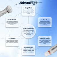 Appareil professionnel d'hydrodermabrasion 9 en 1 Hydra Water H2O2, jet peeling, soin de la peau.