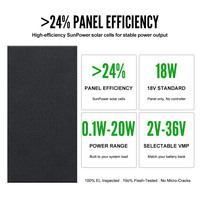 Modul Panel Surya SMT Kustom OEM Pabrik 5V 6V 9V 0.5W 1W 2W Sel Surya Sunpower untuk Proyek Elektronik Arduino Raspberry Pi