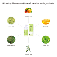 Crème amincissante QBEAK pour brûler les graisses, perdre du poids, aplatir le ventre, massage corporel, brûleur de graisse en vrac