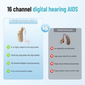 Nuevo Audífono Digital BTE para Pérdida Auditiva Severa de 16 Canales con Alta Ganancia Máxima para Sordera Dispositivo Médico Temprano - Product Image 2