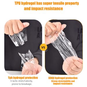 Protector <span class=keywords><strong>de</strong></span> <span class=keywords><strong>Pantalla</strong></span> <span class=keywords><strong>de</strong></span> <span class=keywords><strong>Gel</strong></span> <span class=keywords><strong>de</strong></span> Agua Transparente HD, Suave, Antideslumbrante, <span class=keywords><strong>para</strong></span> <span class=keywords><strong>Pantalla</strong></span> <span class=keywords><strong>de</strong></span> Coche y Teléfono Móvil, GPS, a Prueba <span class=keywords><strong>de</strong></span> Huellas Dactilares - Product Image 4