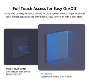 SONOFF TX T5 86 Series Smart LED Light Wall <strong>Switch</strong> Ultimate Full Touch WIFI Button Alexa EU Compatible 240v PC Material Home Use - Product Image 4