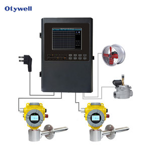Détecteur de gaz multi-gaz fixe à montage sur bride pour la détection interne des dispositifs, transmetteur industriel 4-20 mA - Product Image 6