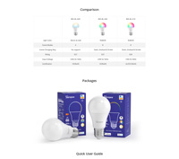 Lampe LED intelligente WiFi Sonoff 9W E26, à intensité variable, contrôlée par la voix Alexa, compatible avec Google Home, application Ewelink, compatible avec Alice Smart Home