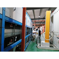 Ligne de Production de peinture de revêtement liquide/poudre entièrement automatique avec cabine de pulvérisation pour réception d'antenne de roue/Satellite de moto