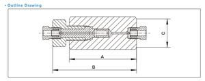 แผ่นกรองความจุสูง 10,000psi ทนอุณหภูมิ -40C ~ 80C ขนาด<span class=keywords><strong>ไมครอน</strong></span> 3 มม. - Product Image 3