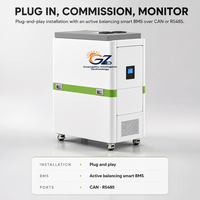 Système de stockage d'énergie résidentiel tout-en-un avec batterie onduleur 10KW 43KWh LiFePO4 empilable hybride hors réseau IP54