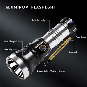 Lumens Cao Siêu Sáng Điện Hiển Thị Không Thấm Nước USB Có Thể Sạc Lại <span class=keywords><strong>Torch</strong></span> Ánh Sáng LED Ánh Sáng Khẩn Cấp Có Thể Sạc Lại LED Đèn Pin - Product Image 4