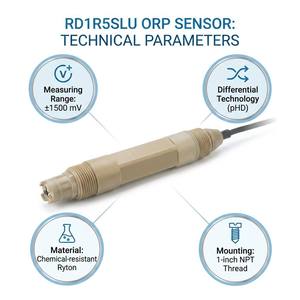 เซ็นเซอร์วัดค่า pH และ ORP แบบดิฟเฟอเรนเชียลสำหรับอุตสาหกรรม รุ่น RD1R5SLU 1500mV ช่วงอุณหภูมิ 5-95 องศาเซลเซียส ตัวเรือนทำจาก Ryton พร้อมสะพานเกลือแบบเปลี่ยนได้ - Product Image 3