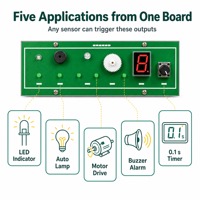 Kit d'expérimentation de logique numérique pour la salle de classe de physique : Modules de capteurs (Thermistance, Son, Reed, Hall, Photo-résistance) avec 5 sorties pour diverses applications