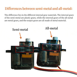 Versatile MG90S 12g Digital Servo Motor Metal Gear High-Torque for RC Helicopter Planes Cars & Educational <b>Robot</b> Kits - Product Image 4