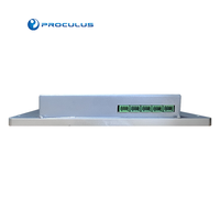 Proculus Android 10 pouces Tft Module d'affichage Lcd industriel boîtier d'instrument médical électronique Module Lcd Ips