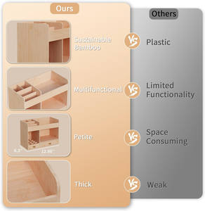 Boîte de rangement pour cosmétiques et soins de la peau en bambou, organiseur de maquillage avec <span class=keywords><strong>tiroirs</strong></span> pour <span class=keywords><strong>commode</strong></span>, coiffeuse, comptoir de salle de bain - Product Image 5