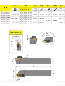 CNC 45 แถบเครื่องมือภายนอกผสมการหักเหหลัก MSSNR/MSSNL2020K12 เครื่องมือกลึงพร้อมการสนับสนุน OEM และ ODM