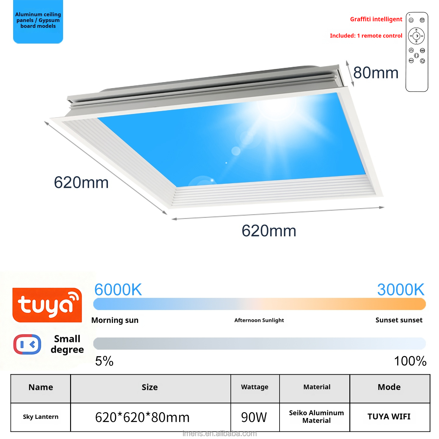 Panneau lumineux encastré Sunny 600x600-Tuya Smart