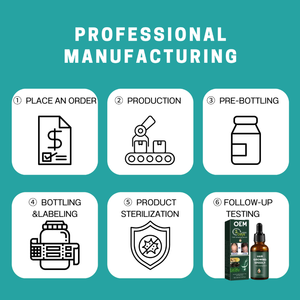 Oem nhà máy của 30ml tóc tăng trưởng huyết thanh nhãn hiệu riêng mọc lại điều trị dropper cho người lớn đạt được dày hơn đầy đủ hơn phụ nữ mang thai - Product Image 6