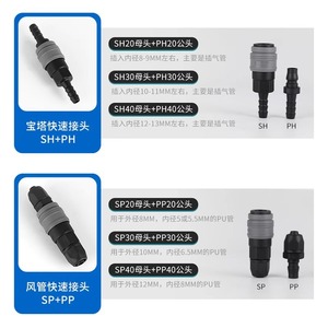Dde Dade Pneumatics <b>Quick</b> <b>Connector</b> Plastic Steel Self Locking Air Hose Fitting 20 30 40mm For Pneumatic Tools - Product Image 1