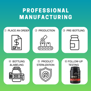 プレミアムホエイプロテインアイソレート、タンパク質32g、グラスフェッド、非遺伝子組み換え、GMP認証、米国およびEUからの迅速発送 - Product Image 6