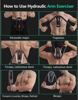 Appareil de force hydraulique multifonctionnel Exerciseur de bras à torsion réglable avec comptage Mmart Extenseur de poitrine Fitness Workout