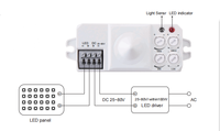 PDLUX PD-MV1017MD-C Détecteur de mouvement numérique à micro-ondes 360 degrés 5,8 GHz avec interrupteur lumineux et sortie 220 V et capteur de position