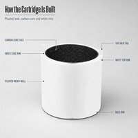 Pengganti Filter Karbon Aktif Pembersih Udara untuk Blueair Blue Pure 311i Max Penghilang Bau Asap dan Partikel 2 Paket