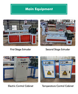Nouvelle Ligne de Granulation de Déchets Industriels : Composants Clés pour la Production de Granulés PE/ABS/PET/LDPE/HDPE et Moteur de Recyclage - Product Image 4