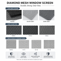 Malla de Seguridad de Acero Inoxidable 316 con Diseño de Diamantes, Estándar Europeo, para Ventanas y Puertas, Protección Contra Mosquitos, Insectos y Robos