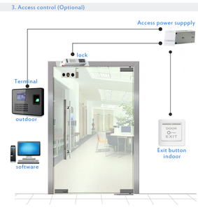 Màn hình hệ thống chấm công sinh trắc học trong thời gian thực với ứng dụng trên thiết bị di động - Product Image 5