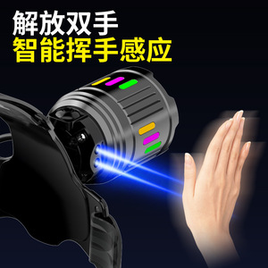 Lampe frontale rechargeable à LED, lumière blanche, camping en plein air, réglable en intensité, focalisation ajustable - Product Image 2