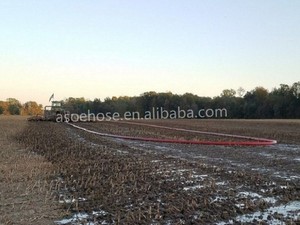 ASOE 8 "10" 12 "tuyau flexible en PU tuyau en gros tuyau en Tpu plat 0.4mm pour l'approvisionnement en eau industrielle transportant de l'eau - Product Image 5