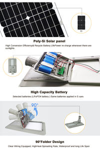 Ip66 Buitenlicht Toppost 30W-120W Ip65 Intelligente Stand-Alone Zonne-Energie Led Straatlantaarn Prijs Met Bewegingssensor - Product Image 6