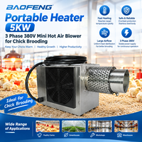 Chauffage portable 5KW triphasé 380V, mini souffleur d'air chaud pour l'élevage de poussins