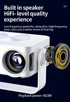 OEM chaud 4K Android 1080P prise en charge Wifi Home cinéma Proyector 360 Angle haute luminosité usine Mini projecteur