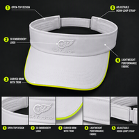 Casquette de cyclisme sportive personnalisée OEM avec visière, impression en relief et broderie 3D, chapeau de sport ajustable, vente en gros