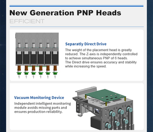 BC-6Y dọc SMT chọn và đặt máy hoàn toàn tự động 6 Đầu Chip mounter LED máy lắp ráp với tầm nhìn máy ảnh - Product Image 3