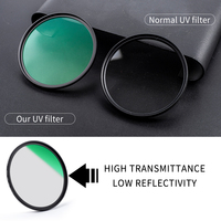 Filtre UV multi-couches IWEESH pour accessoires d'appareil photo numérique, filtre UV MRC HD 49/52/55/58/62/67/72/77/82mm