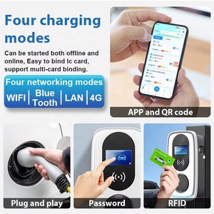 <span class=keywords><strong>Precio</strong></span> <span class=keywords><strong>de</strong></span> fábrica Uso en el hogar IP54 Wallbox Type2 22kw Estación <span class=keywords><strong>de</strong></span> carga <span class=keywords><strong>de</strong></span> automóvil <span class=keywords><strong>eléctrico</strong></span> AC EV Charger Point - Product Image 6