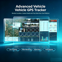 Software de Sistema de Rastreo GPS |   Análisis de Flotas con IA y Doblez Digital |   Intercomunicador de Voz y Video 5G y Monitor de Carbono ESG