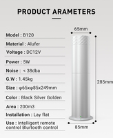 Diffuseur d'huiles essentielles Ada Mini, Bluetooth, Wifi, contrôle par application sans fil, diffuseur d'arômes, machine à diffuser des huiles essentielles